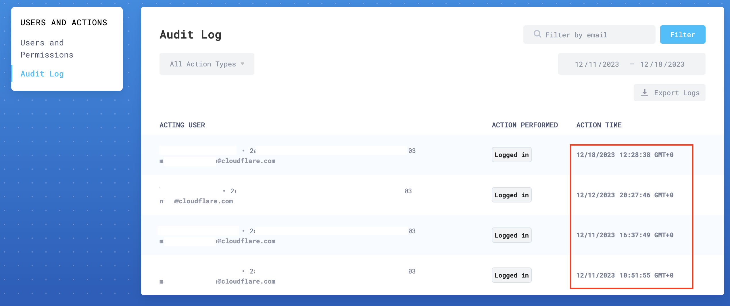 How timestamps are localized to the user’s current time zone.
